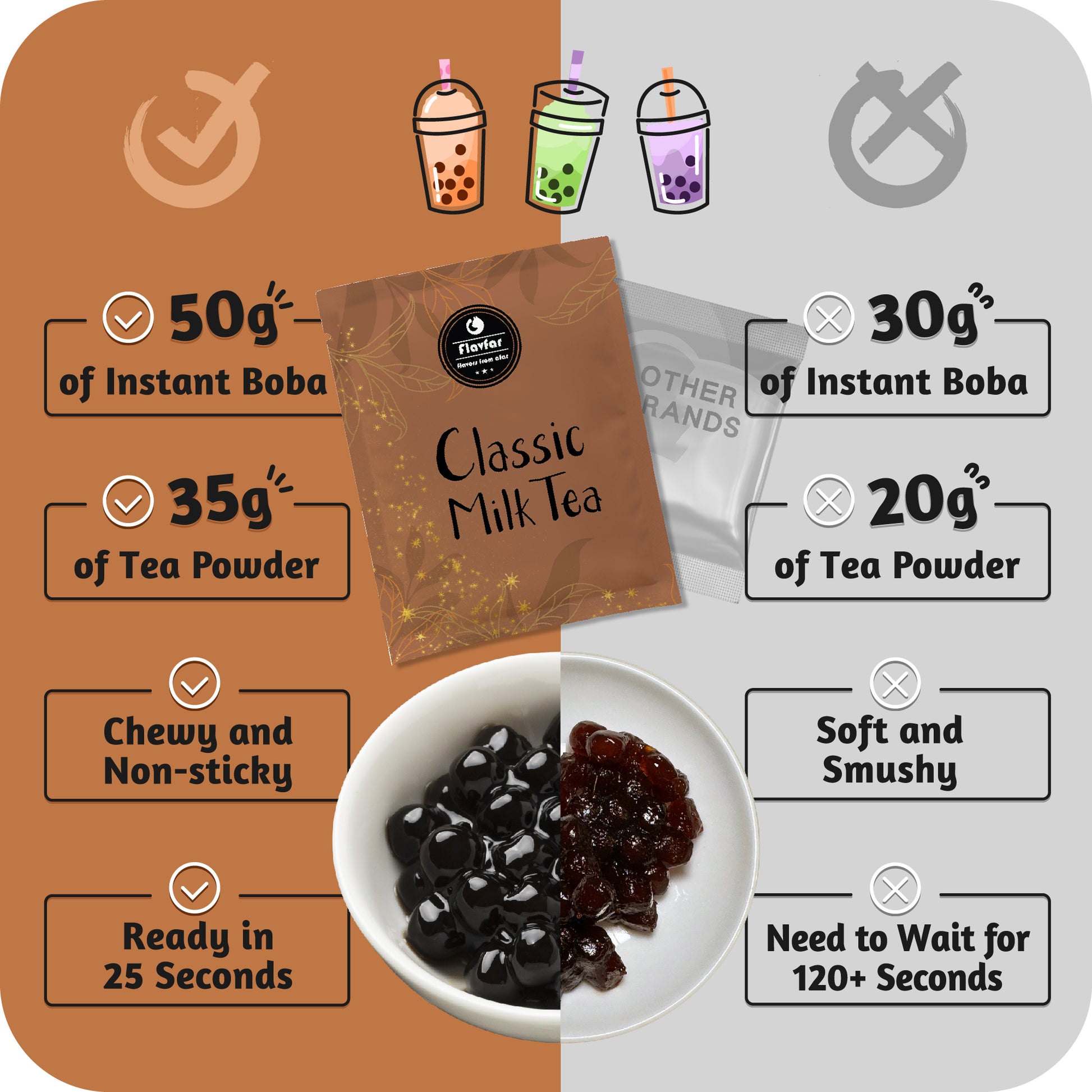 Classic Milk Tea with Instant Boba - 5 Packs